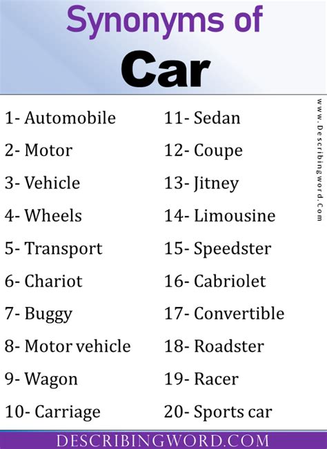 synonyms for car|synonyms of vehicles.